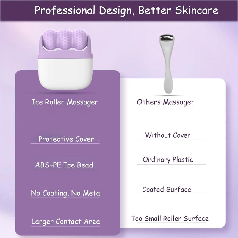 Ice Roller & Massage Set