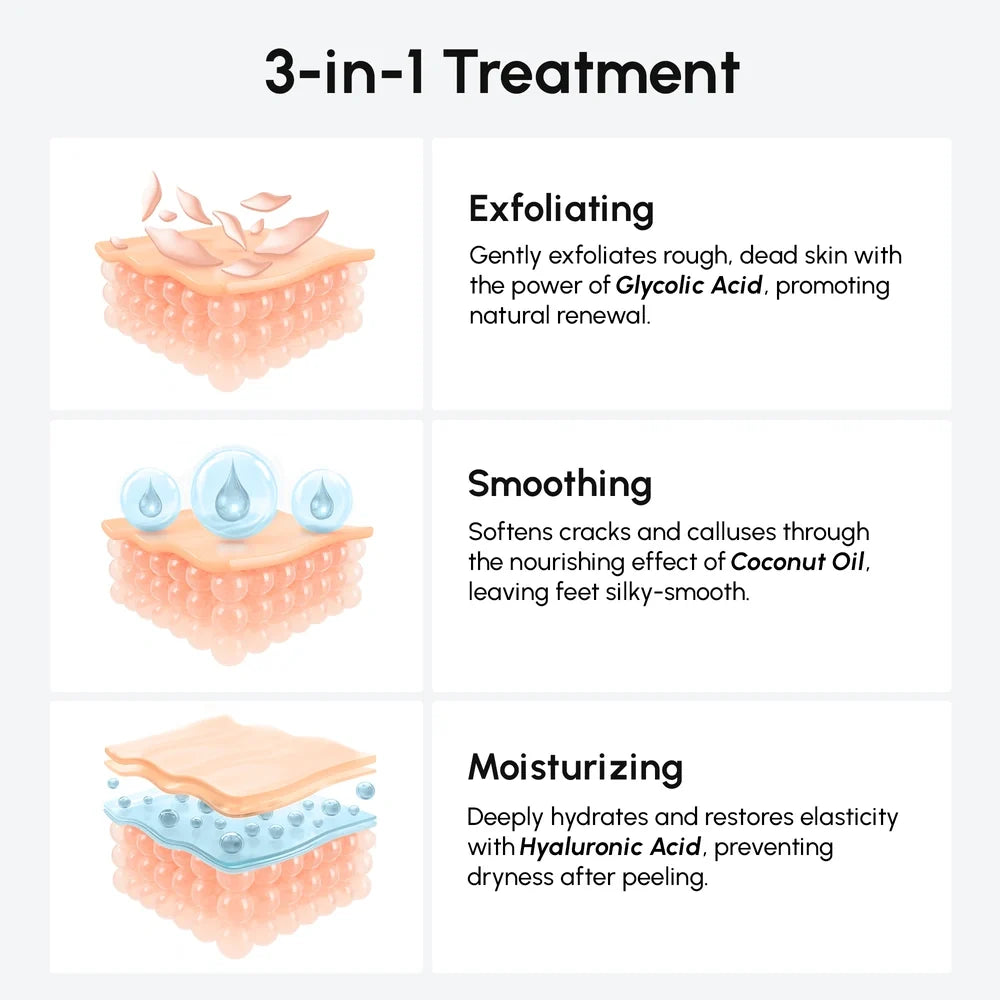 Marée® 3-in-1 Hydrating Foot Peel Mask