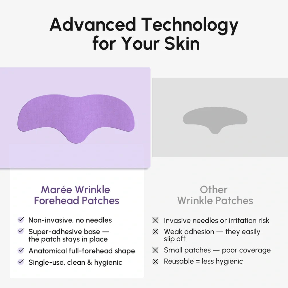 Marée® Anti-Wrinkle Forehead Patches — Overnight Smoothing Treatment