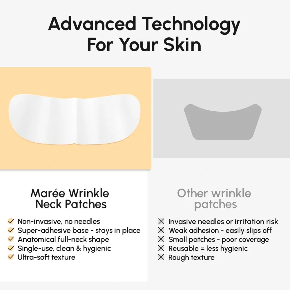 Marée® Neck Wrinkle Patches